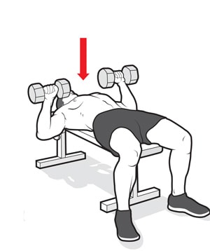 Dumbbell chest workout for good chest