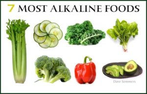 Alkaline foods Alkaline foods are good for your body